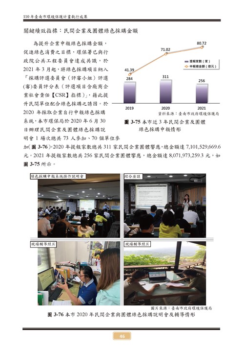 110 年臺南市環境保護計畫第51頁內容